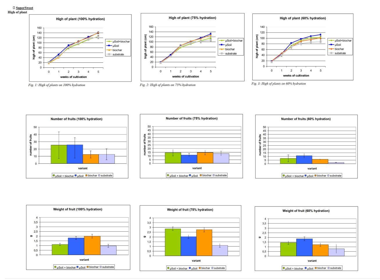 mende univ. 2016 testergebnisse
