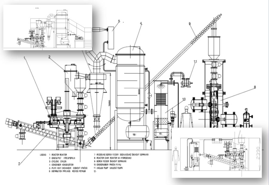 µctl processing block
